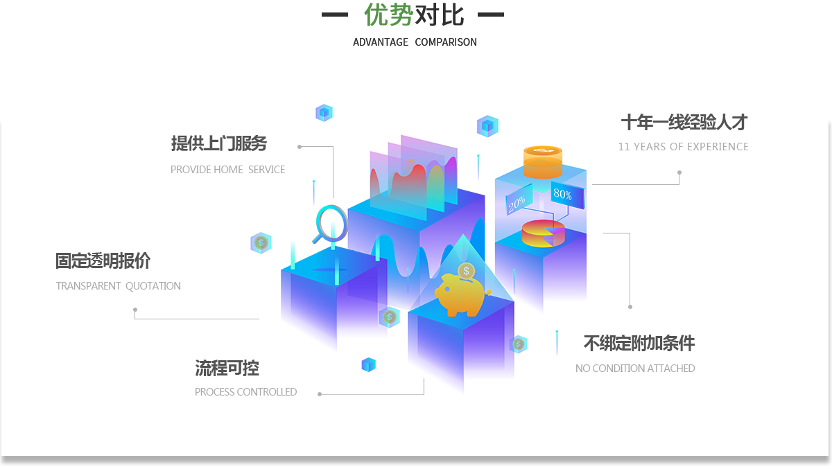 企航寶（北京）企業(yè)管理有限公司